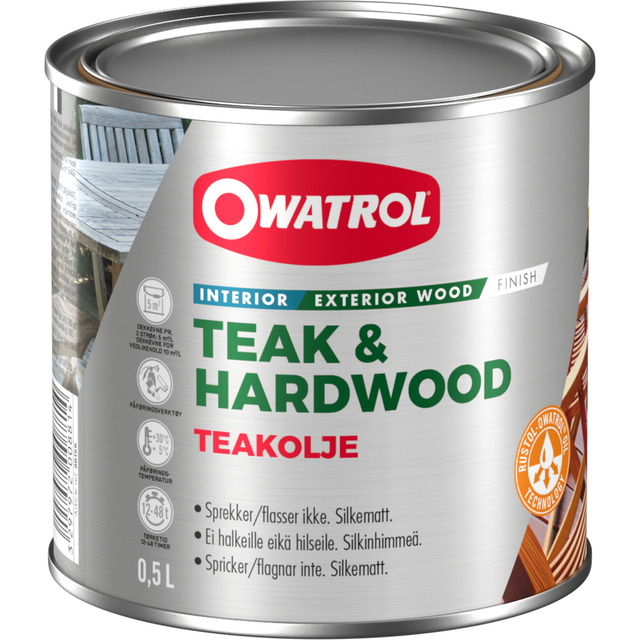 OWATROL, TEAKOLJA