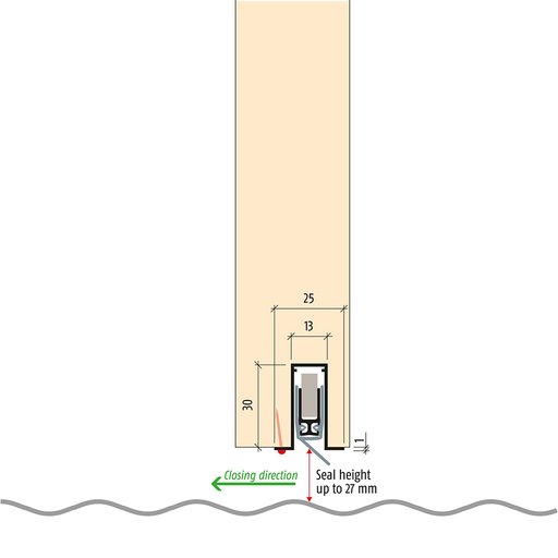 Tröskelautomat Planet RF 950 mm Höger