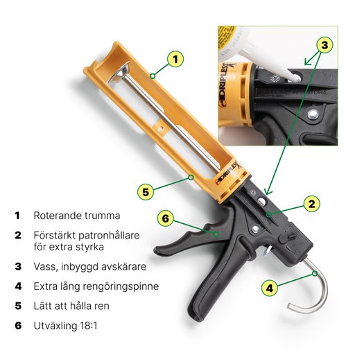 Patronspruta ETS 3000