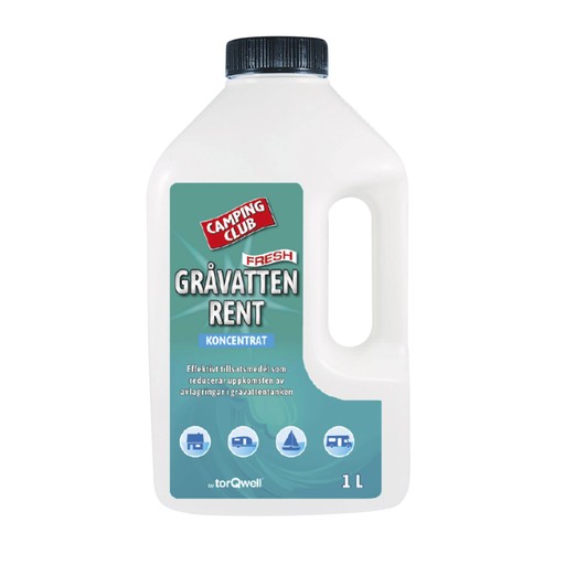 Gråvatten Rent Gråvatten Rent Ingen färg
