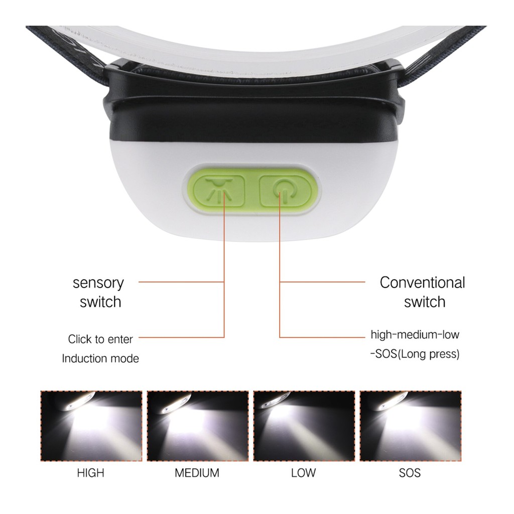 Speras B6 Pandelampe