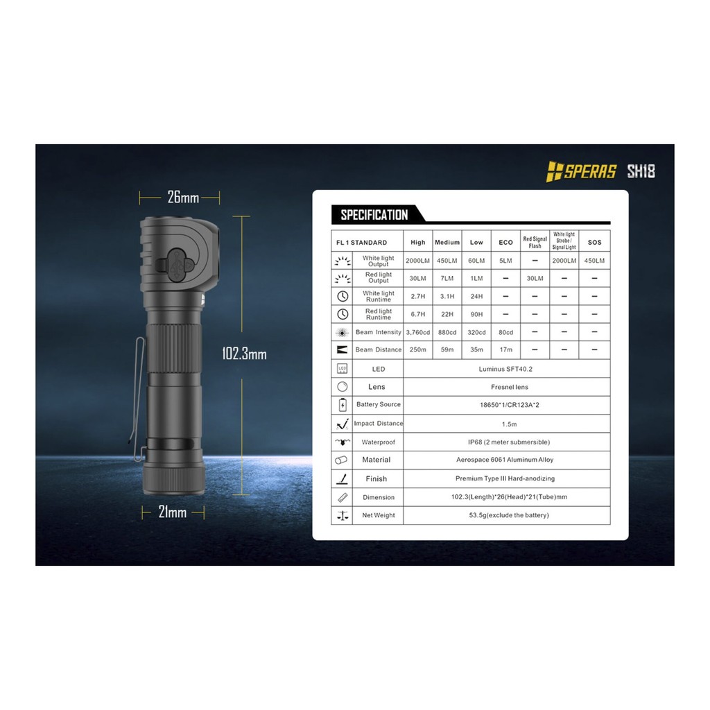 Speras SH18 Pandelampe