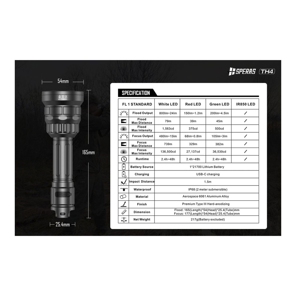 Speras TH4 Eftersøgnings- og jagtlampe