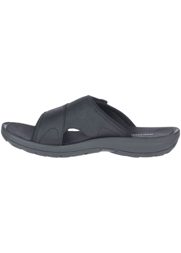 SANDSPUR II SLIDE SANDSPUR II SLIDE