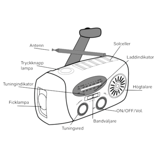 Nödradio 2000 mAh – AM/FM, Solcell & Powerbank