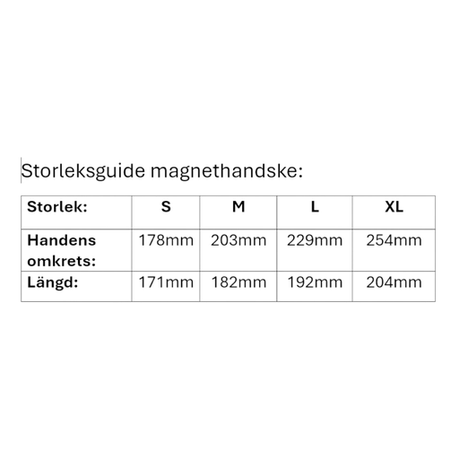 Tumvante P4H EXP Med Magnet Öppning