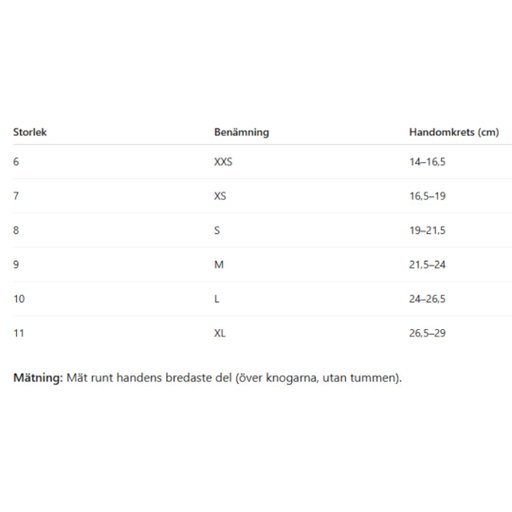 Vinterfodrade Reflextumvantar, Mount Zero