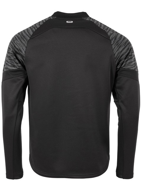 STANNO PLAYER KIT (Annebergs GIF)