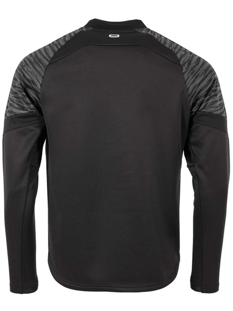 STANNO PLAYER KIT (Lunden ÖBK)