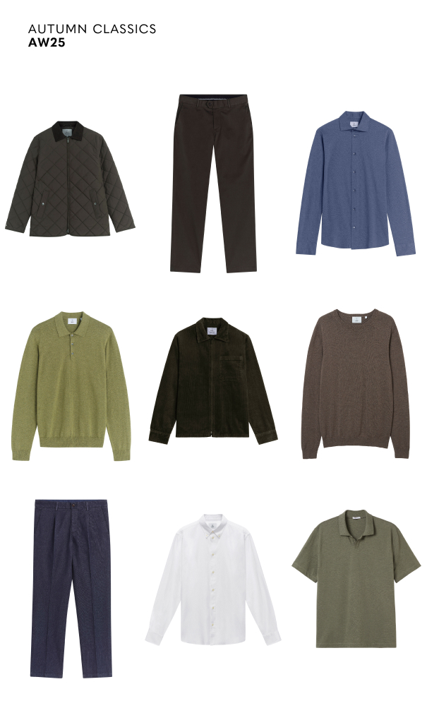 Efterårsmode 2025 til herre. Inspirationsbillede.