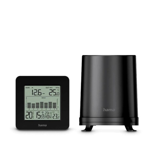 HAMA Väderstation Mykonos