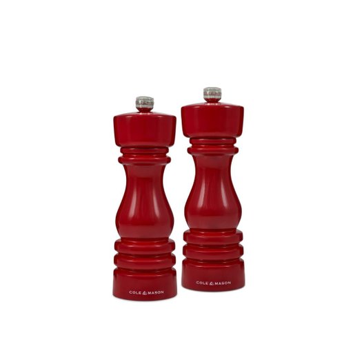 Kvarnset Gloss London Kvarnset Gloss London