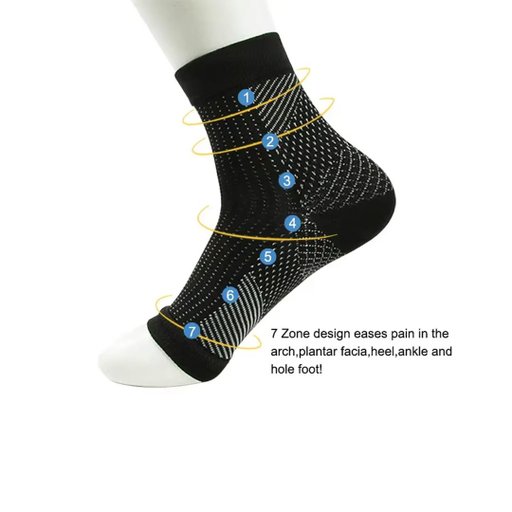 Ankelstrumpor med kompression