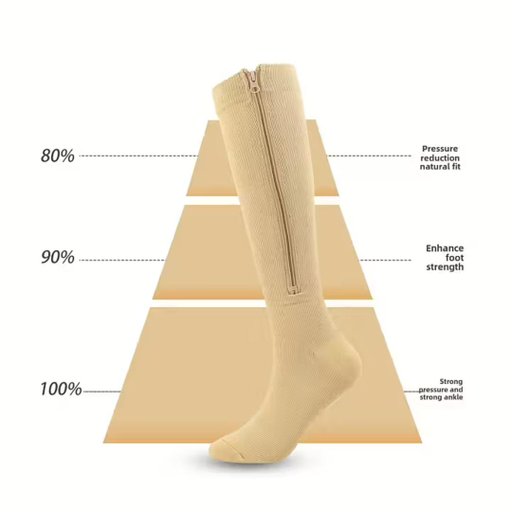 Stödstrumpor med dragkedja 2-par