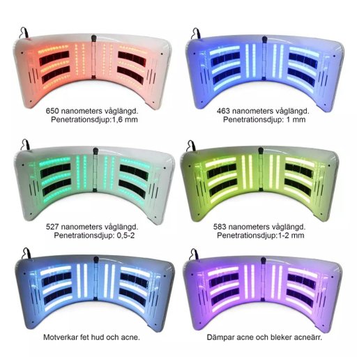 LED-ljusterapimaskin