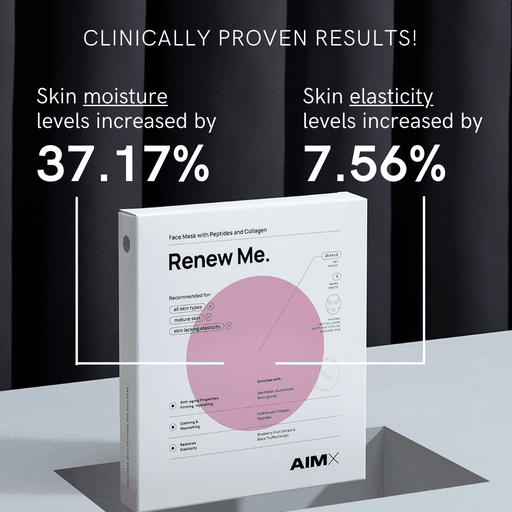 AIMX Renew Me face mask with Peptides and collagen 25ml