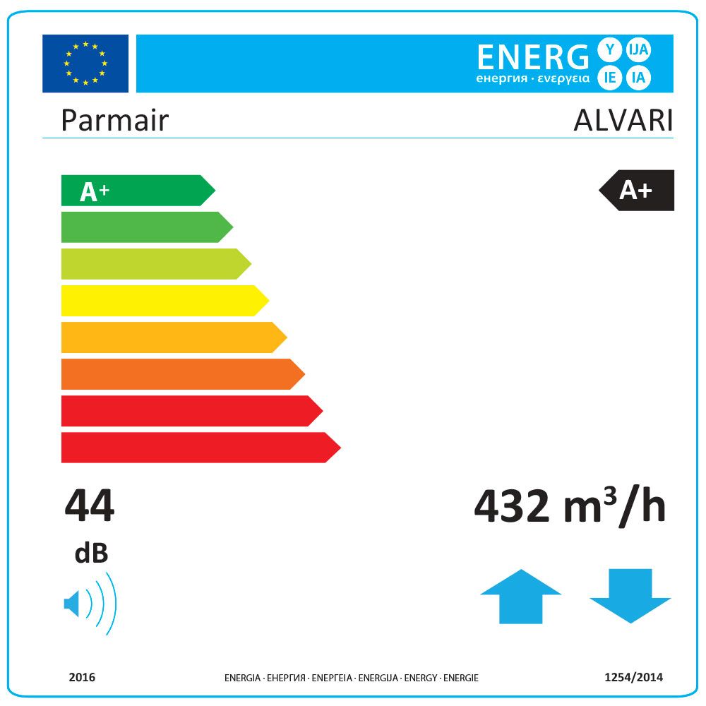 Parmair Alvari – A2LR Adapter® Ilmava Digit/130