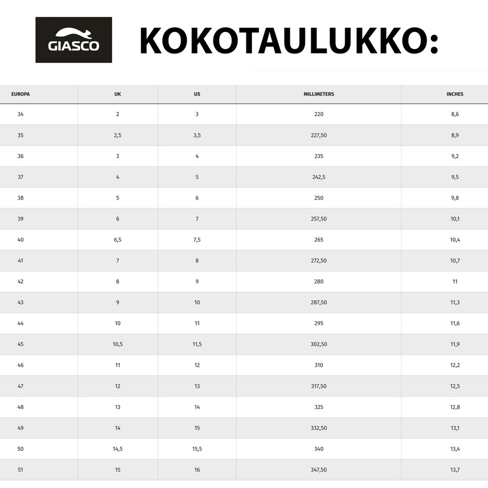 Giasco Tiger turvakenkä