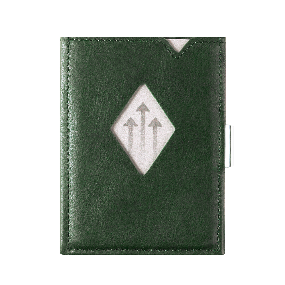 Wallet, RFID lommebok