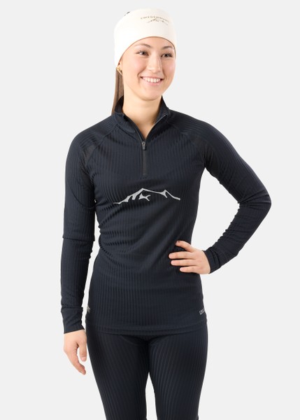 CORE DRY BASELAYER SET M