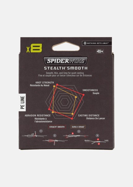 Stealth Smooth 8 0.19mm 150m M