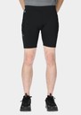 Melbourne Padel Short Tights