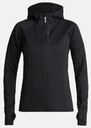 Thermo Windstopper Jacket