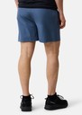 Core Shorts