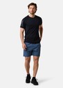 Core Shorts