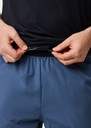 Core Shorts
