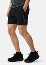 Core Shorts