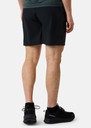Core Shorts