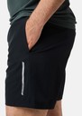 Core Shorts