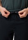 Core Shorts
