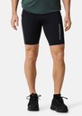Core Short Tights