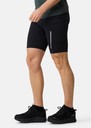 Core Short Tights