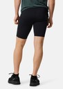 Core Short Tights
