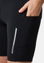 Core Short Tights