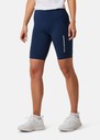 Core Pocket Short Tights W