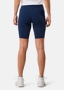 Core Pocket Short Tights W