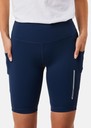 Core Pocket Short Tights W