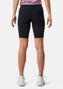Core Pocket Short Tights W