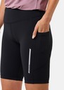Core Pocket Short Tights W