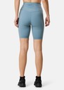 Core High Waist Short Tights W