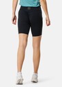 Scrunch Short Tights W