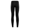 WarmWool longs W's