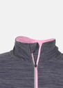 Multi Halfzip W