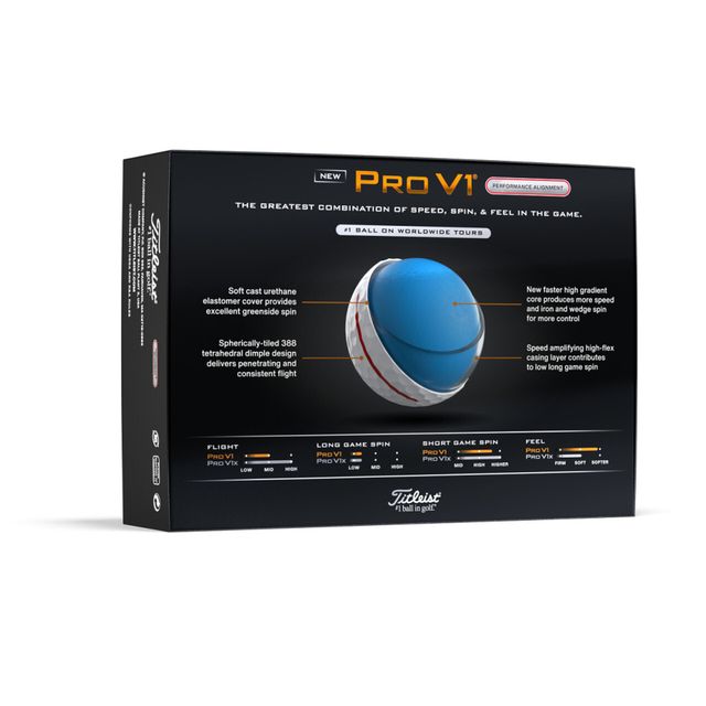 Titleist 2025 Pro V1 Performance Align - Red Line