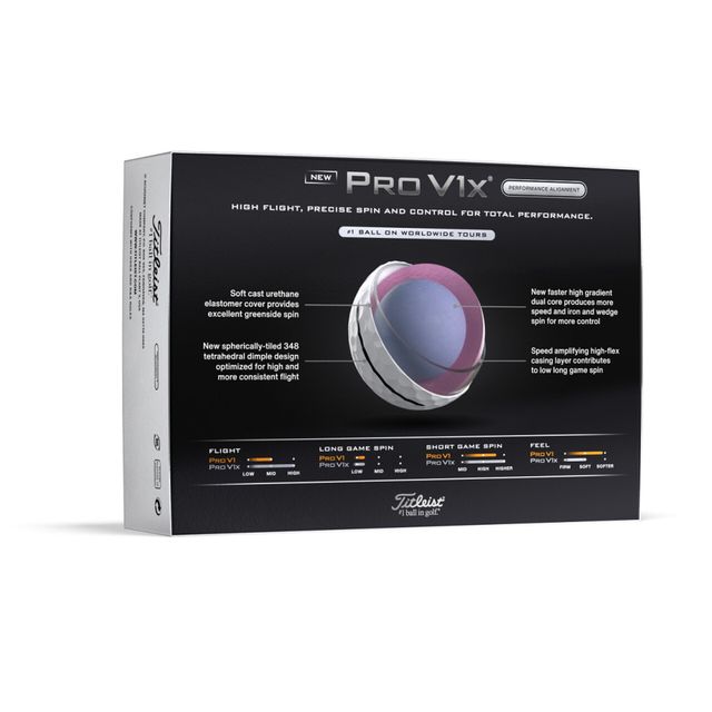 Titleist 2025 Pro V1x Performance Align - Black Line