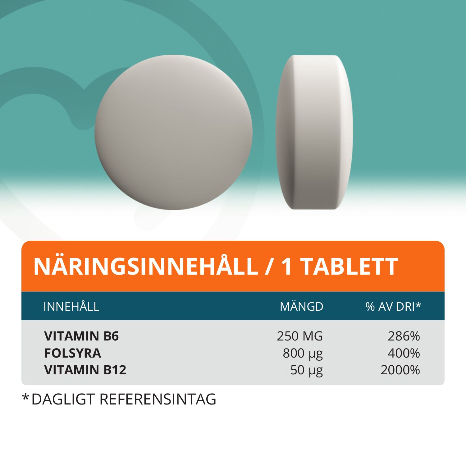Topformula | B6+B12+Folsyra | 100 tabletter
